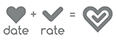 date+rate